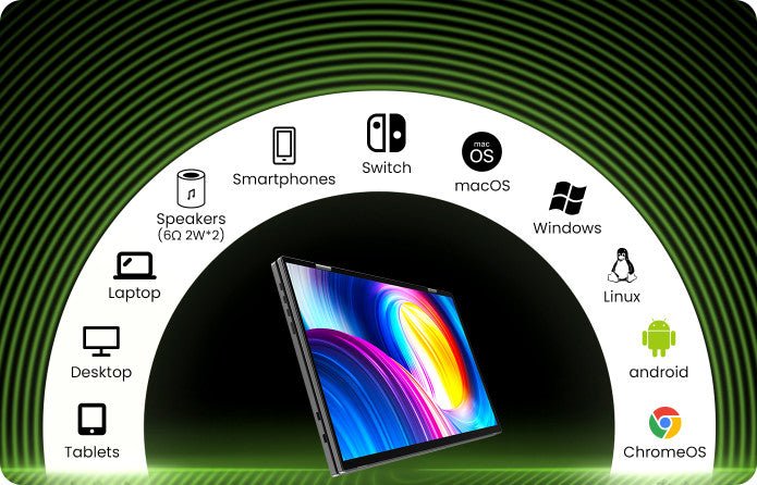 Revolutionize Your Work with Lepow's DualViews Monitor