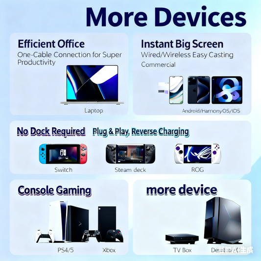 12.3" 2.7K Entertainment Portable Display