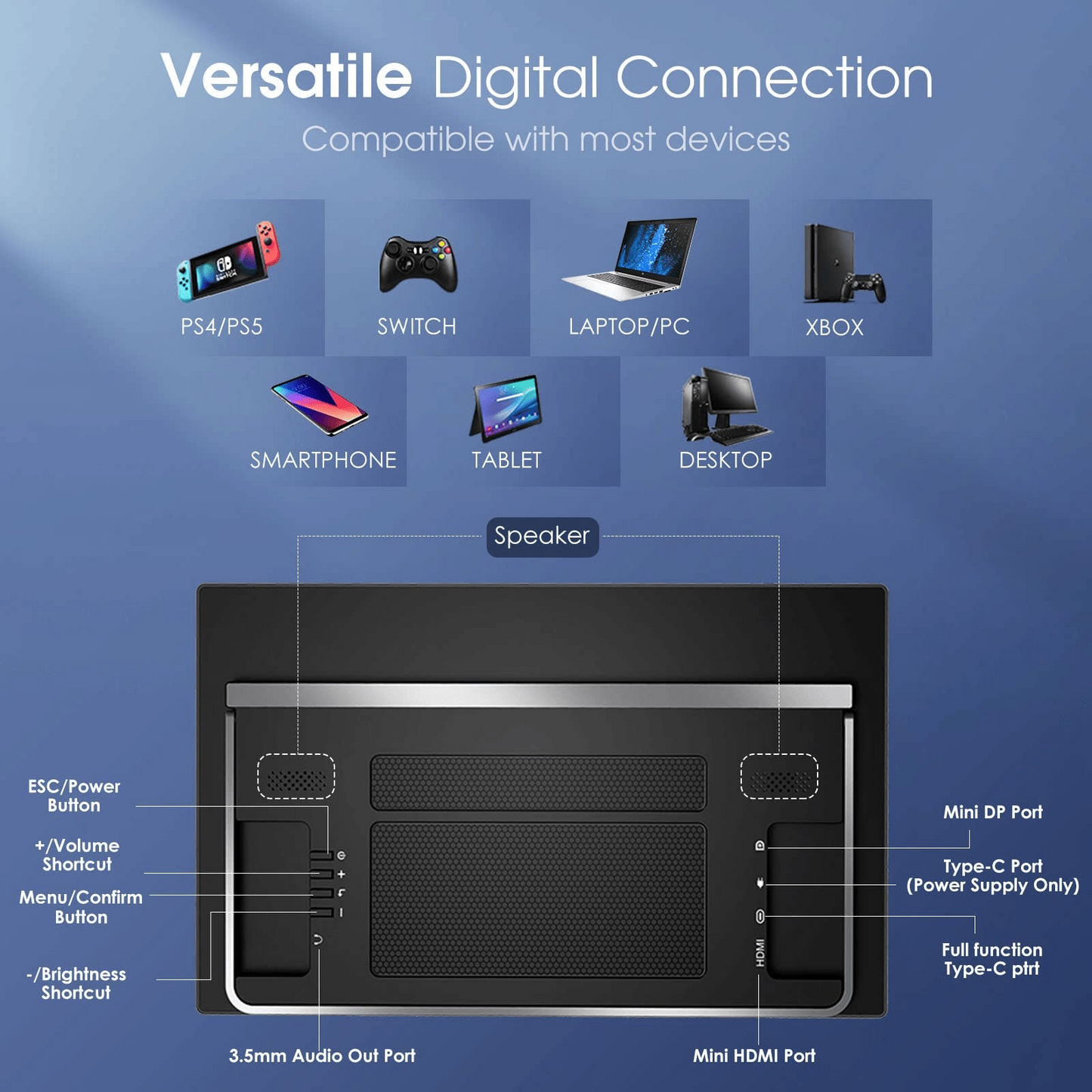 AocAmity C2 15.6″ FHD Portable Third Screen – USB-C IPS with Kickstand